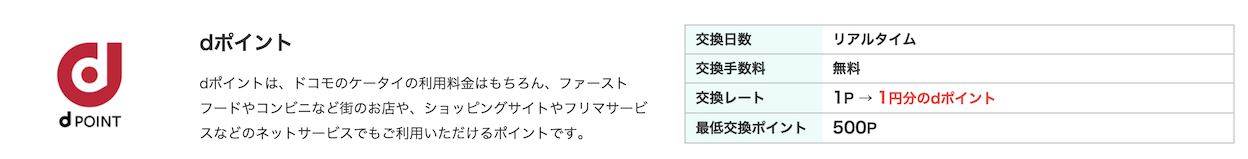 モッピー「dポイント」への交換