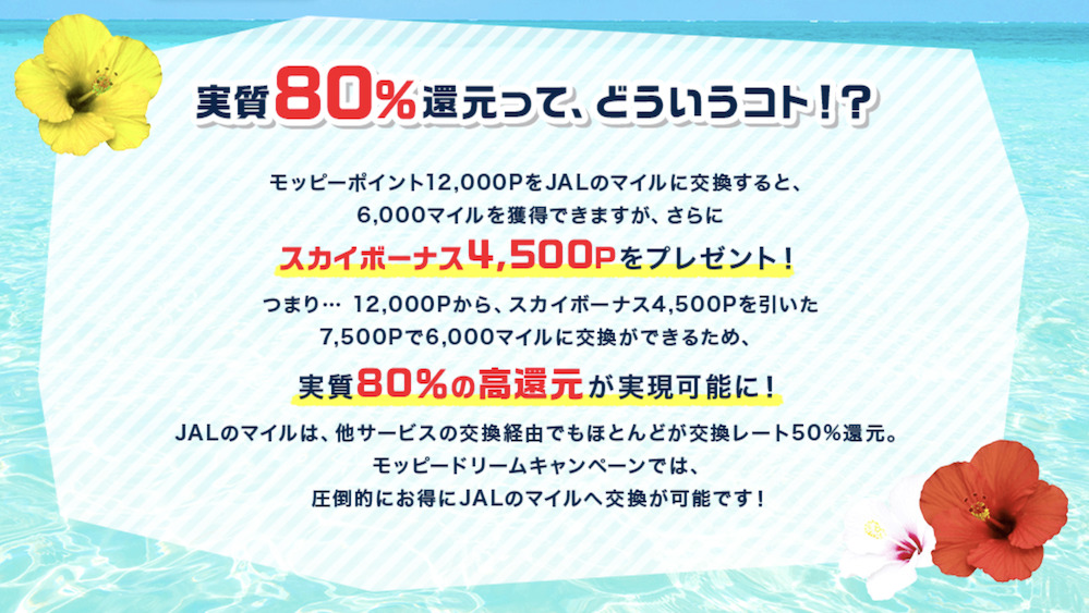 JALマイルドリームキャンペーン「実質80％還元の仕組み」