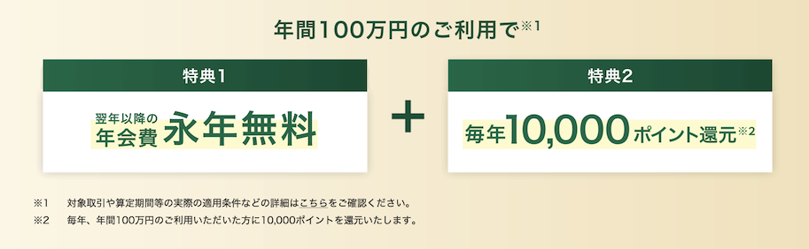 三井住友カード ビジネスオーナーズゴールドの特徴：年間100万円の利用で翌年以降の年会費永年無料＋毎年10,000ポイント獲得