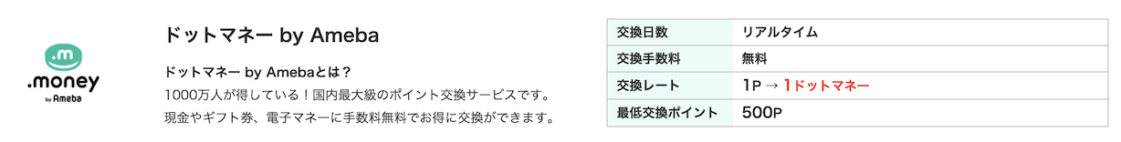 モッピー「ドットマネー」に交換