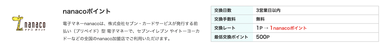 モッピー「nanacoポイント」への交換