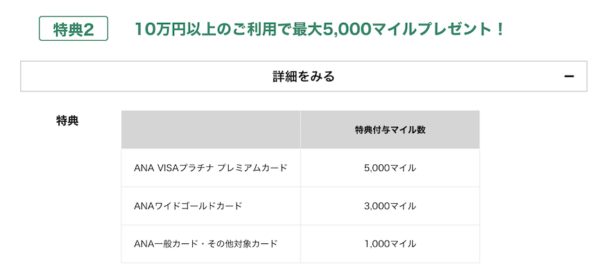 ANAカードの入会キャンペーン（ANA主催）：特典2の内容