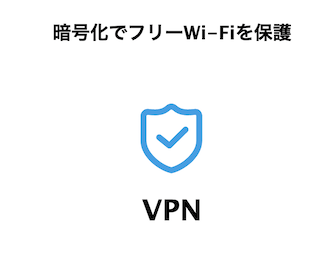 au Wi-Fiアクセスは暗号化でフリーWi-Fiを保護