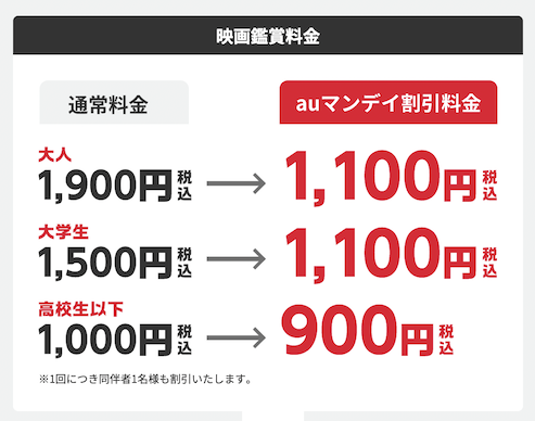 auマンデイの映画鑑賞料金一覧