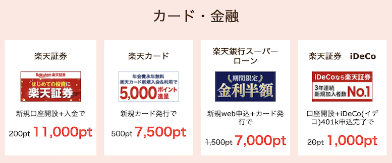 楽天サービス特集ページ「カード・金融」