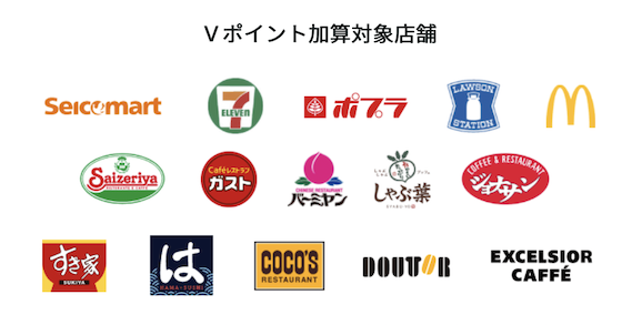 Vポイント加算対象店舗