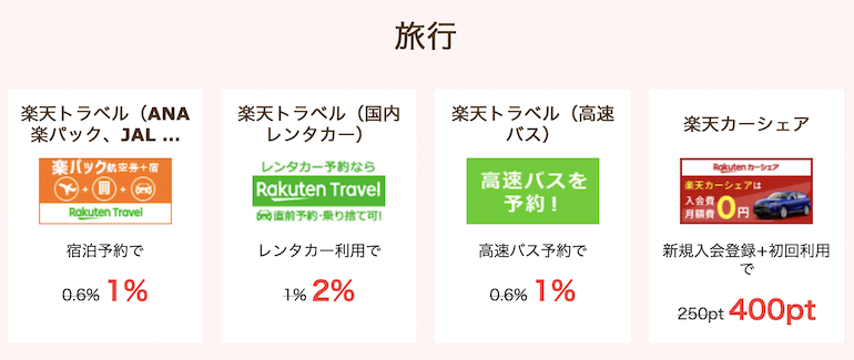 楽天サービス特集ページ「旅行」