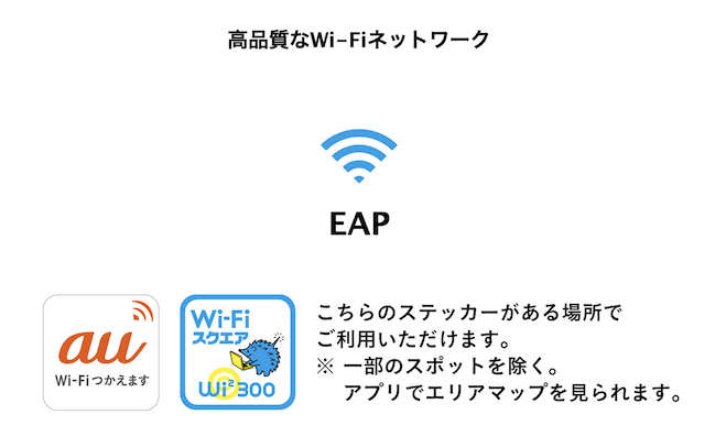 au Wi-Fiアクセスは高品質なWi-Fiネットワーク