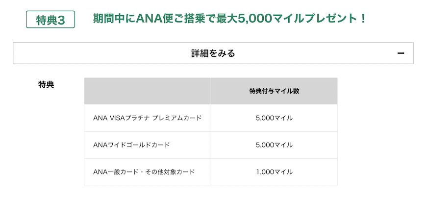 ANAカードの入会キャンペーン（ANA主催）：特典3の内容