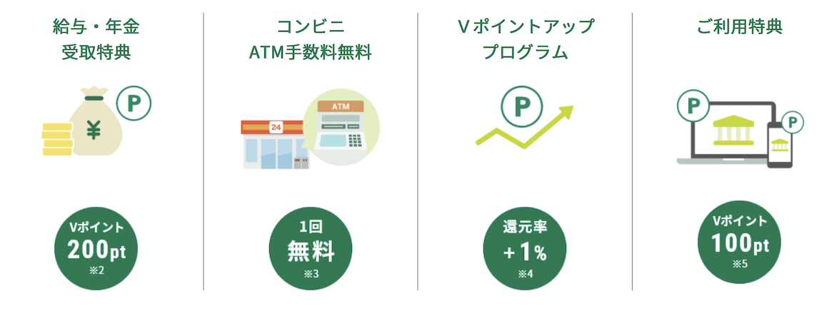 Oliveアカウントのお得な特典：選べる特典