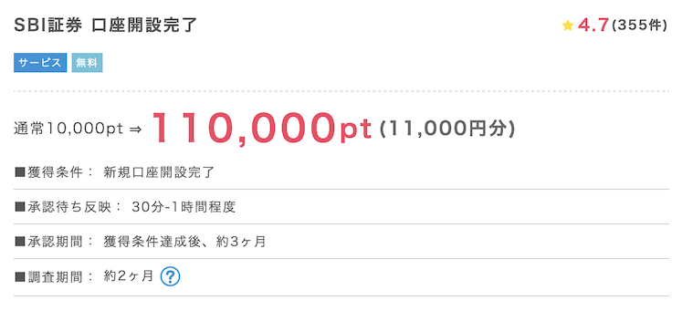 ポイントインカムの広告（案件）例「SBI証券」