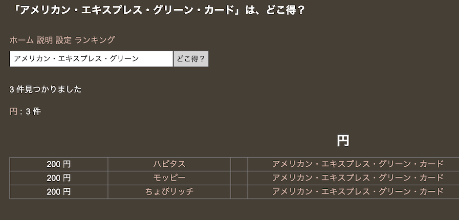 アメックスグリーンカードの入会キャンペーン「ポイントサイト」