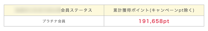 ポイントインカムの会員ランク例「プラチナ会員」