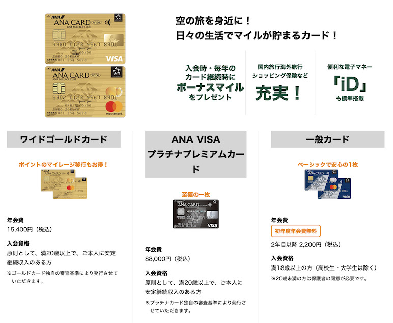 ANAワイドゴールドカードの概要