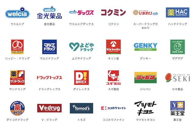 PayPay「花王商品の商品購入で最大30％戻ってくる」キャンペーン：対象店舗（ブランド）