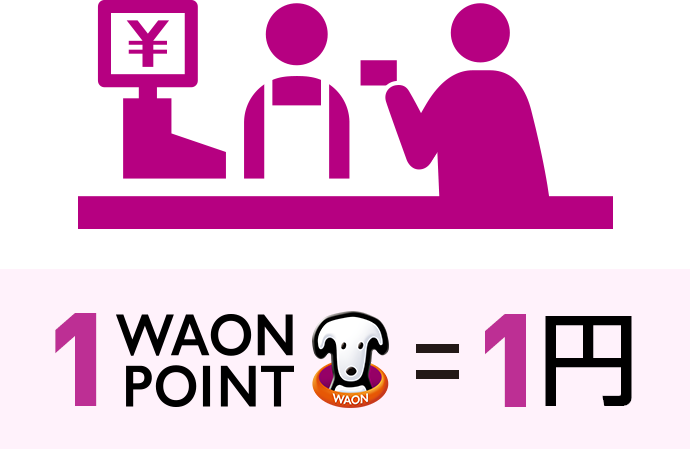 WAON POINTは1ポイント＝1円で使える