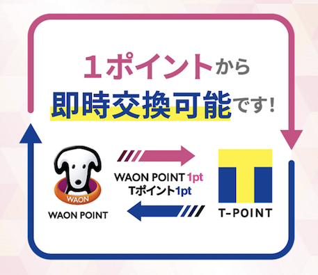 WAON POINTとTポイントが相互交換可能