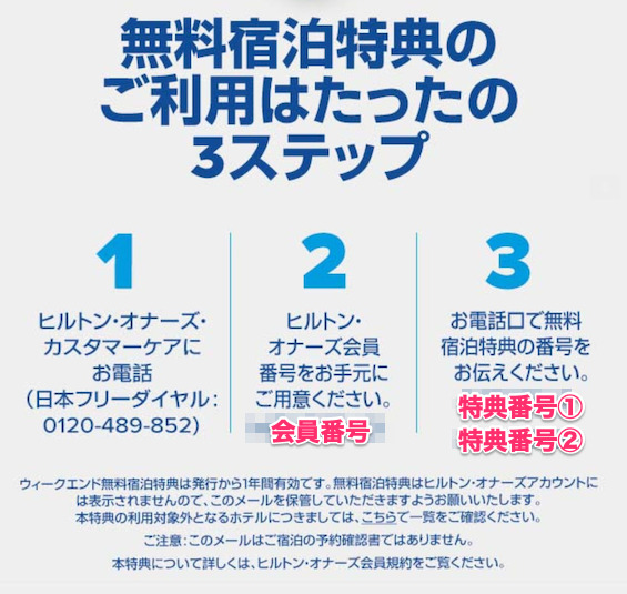 ウィークエンド無料宿泊特典の使い方