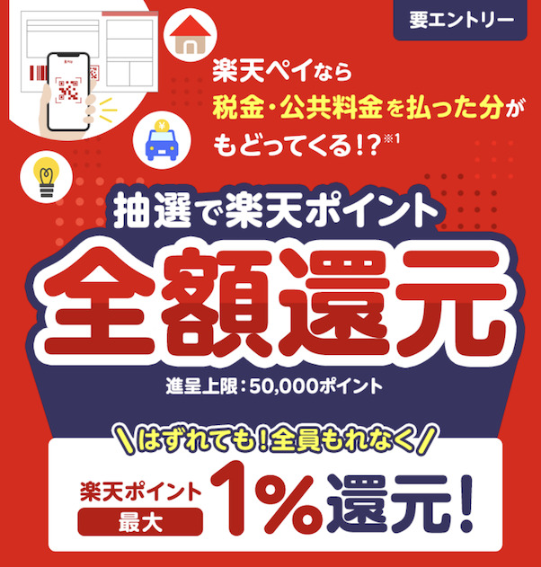 楽天ペイ「抽選で楽天ポイント全額還元キャンペーン」