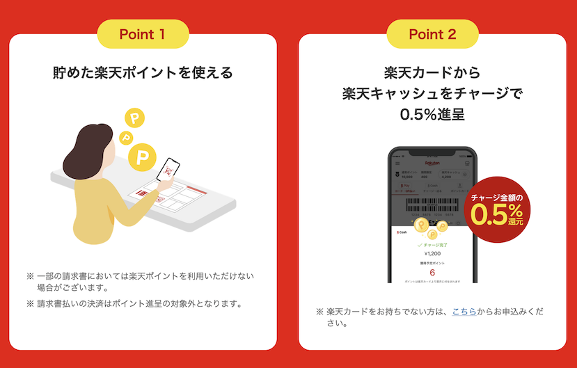 楽天ペイは貯めたポイントを支えて楽天カードからの楽天キャッシュをチャージで0.5％還元