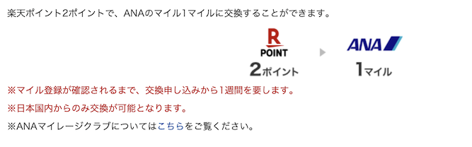 楽天ポイントをANAマイルに交換する際のレート