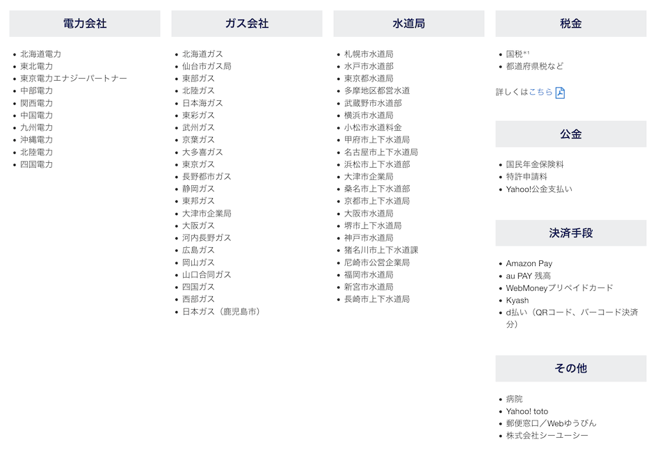 ポイント加算が「半分」になる加盟店