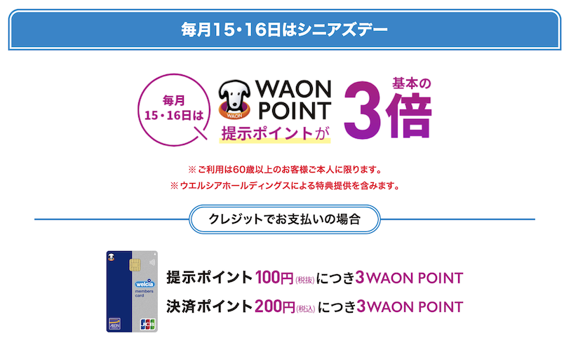 ウエルシアカードの特徴3：毎月15・16日のシニアズデーはWAON POINTが3倍（提示ポイント）