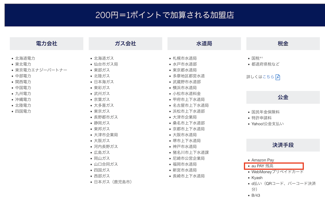 アメックス「ポイント加算が半分の加盟店」