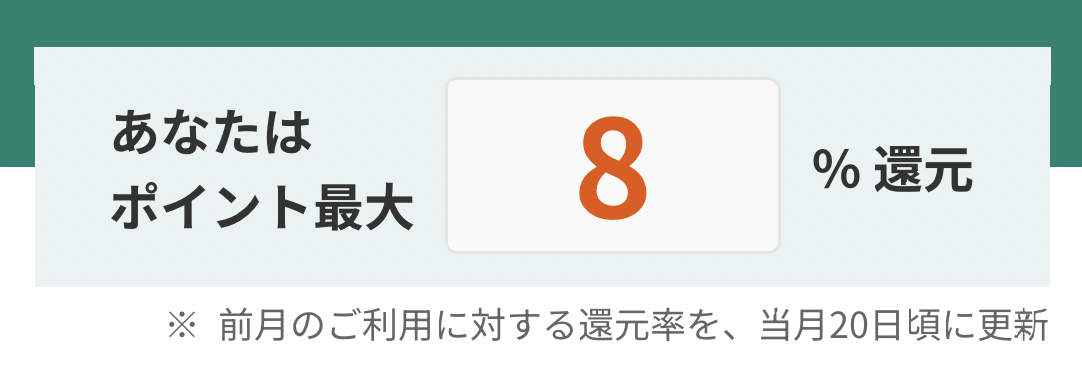 実際のVポイント還元率（8％の例）