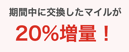 キャンペーン期間中に交換したマイルが20％増量