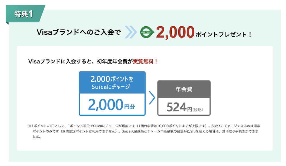 ビュー・スイカカードの入会キャンペーン：特典1（2,000P）