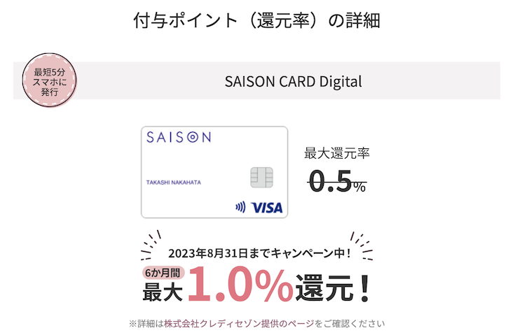 SAISON CARD Digitalのクレカ投資キャンペーン（最大1.0％還元）