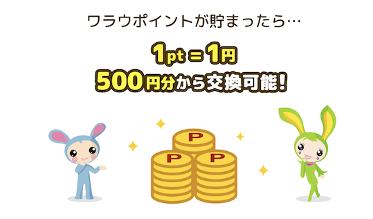 ワラウ（warau）の特徴2：1ポイント1円の価値で500円分から交換可能