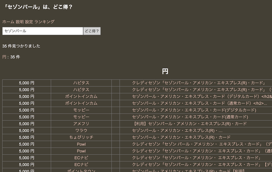 セゾンパールアメックスの入会キャンペーン：ポイントサイト（どこ得の検索結果）