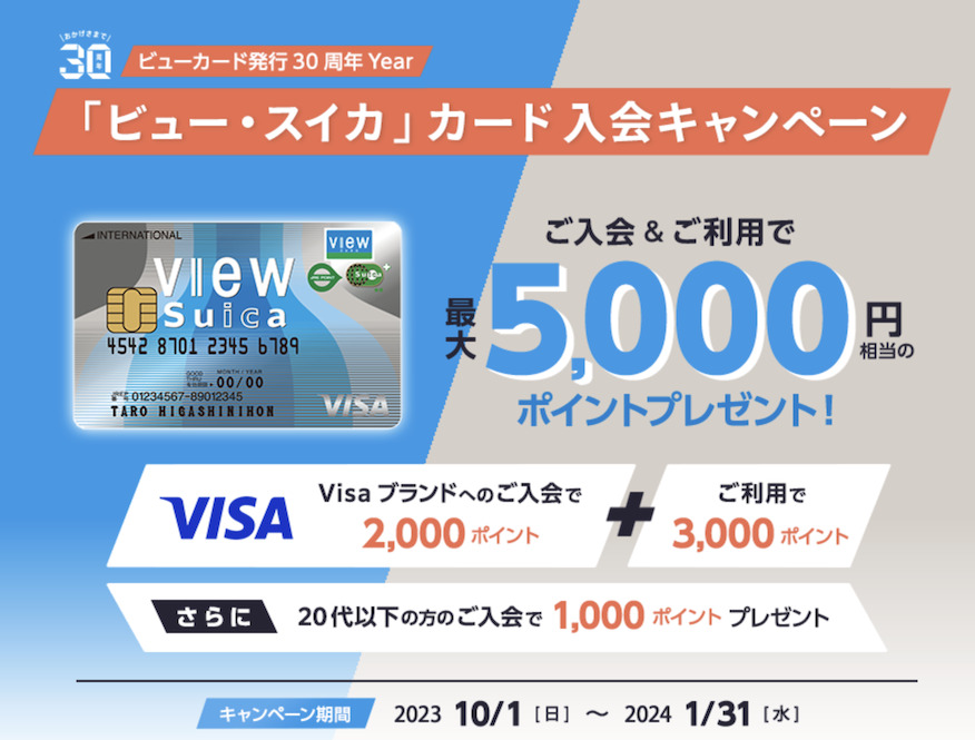 ビュー・スイカカードはポイントサイト経由の入会がお得