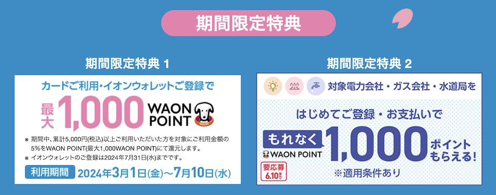 ウエルシアカードの入会キャンペーン(期間限定特典）：最大2,000 WAON POINT