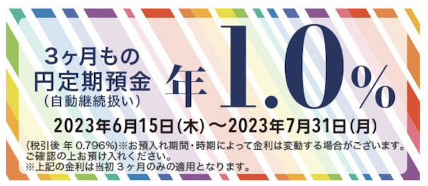 UI銀行の3ヶ月円定期預金：金利年1.0％キャンペーン