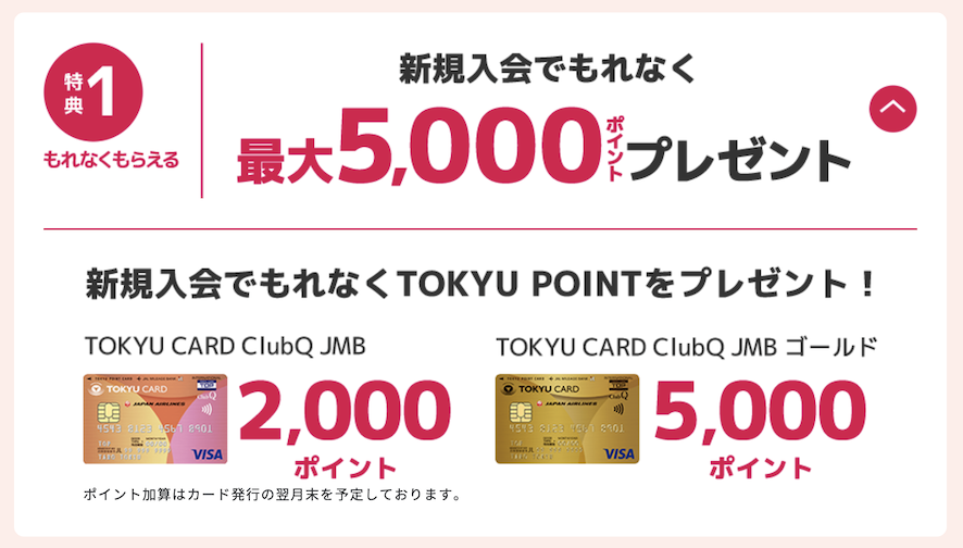 東急カードの入会キャンペーン：特典1
