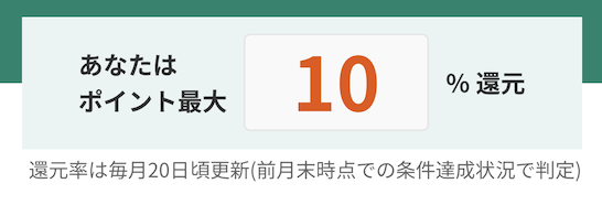 実際のVポイント還元率（10％の例）