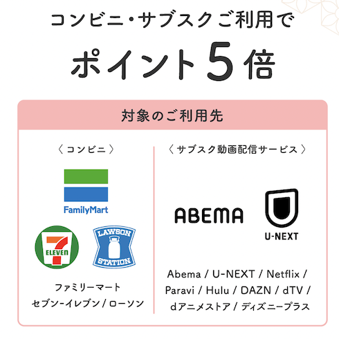 JQ CARDセゾンGOLDの特長：コンビニとサブスクでポイント5倍