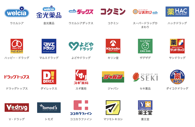 PayPay「花王商品の購入で最大30％戻ってくる」キャンペーン（対象店舗）