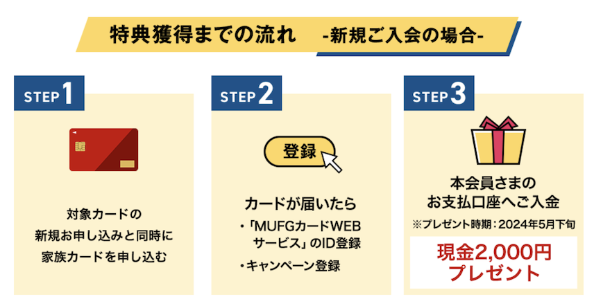 家族カード追加＆キャンペーン登録で2,000円分の現金がプレゼントキャンペーン：特典獲得の流れ