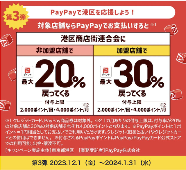 港区「最大30％戻ってくるキャンペーン（12月）」