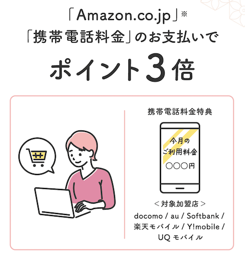 JQ CARDセゾンGOLDの特長：Amazonと携帯電話料金はポイント3倍