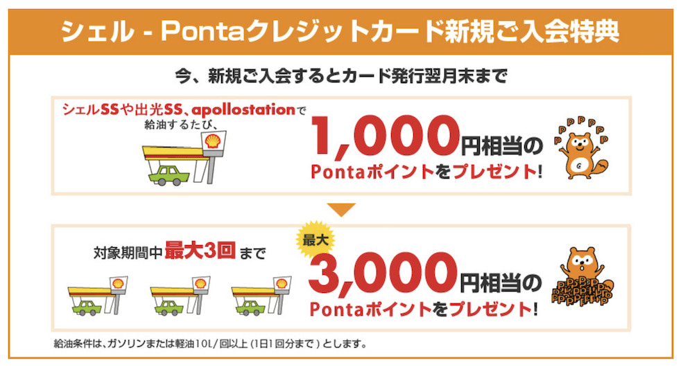 シェルPontaクレジットカードの入会キャンペーン：特典獲得条件（シェルSSでの給油で毎回1,000Pontaポイント）