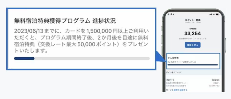 AMEXアプリ「無料宿泊特典プログラム」