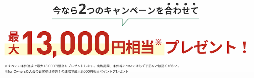 三井住友カード ビジネスオーナーズの入会キャンペーン（概要）