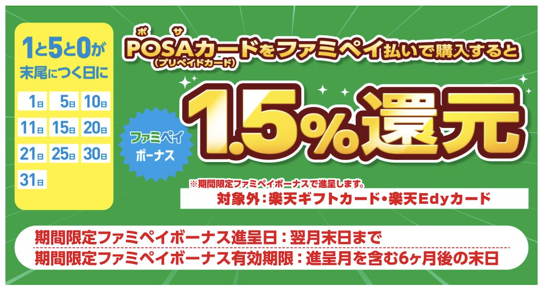 ファミペイ「1と5と0の付く日はPOSAカード購入で1.5％ボーナス」