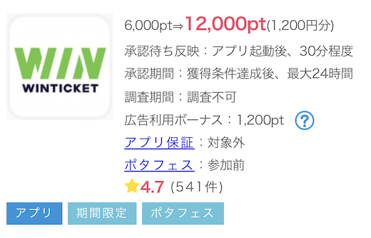 モッピー「WINTICKET（iOS）」案件概要（1,300P）