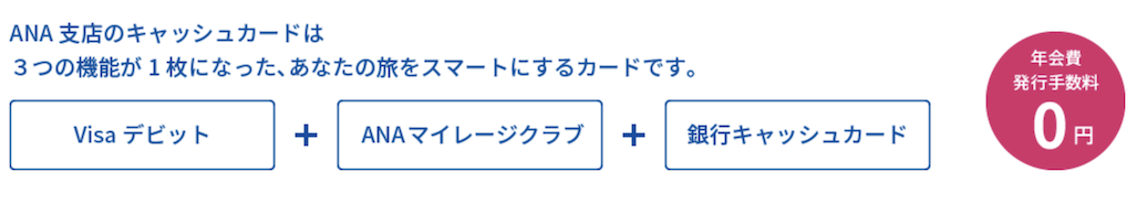 スルガ銀行ANAデビットカードは3つの機能が1枚に集約